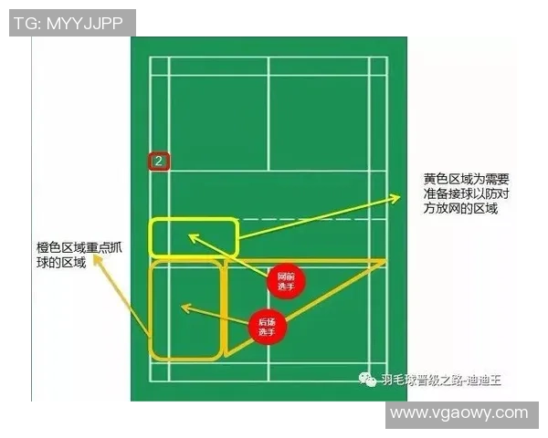 北京羽毛球队的转换打法深度分析与战术演变探讨