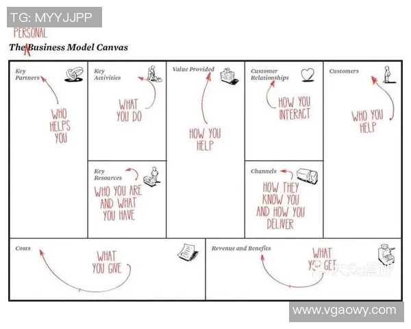 广州网球队在大师赛中的团队协作表现分析与点评 广州网球队在大师赛中的团队协作表现分析与点评