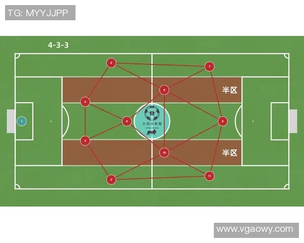 成都足球队的技术揭秘与战术分析带你领略足球的魅力与激情 成都足球队的技术揭秘与战术分析带你领略足球的魅力与激情